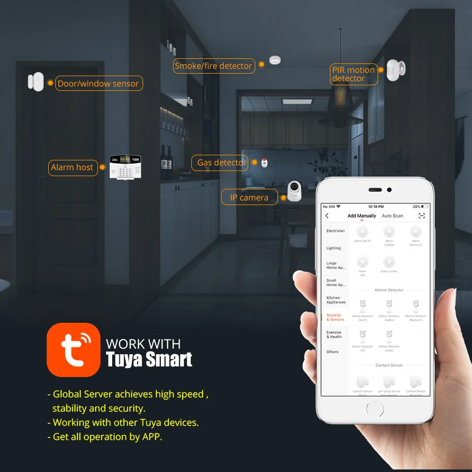 Fuers W214 WIFI 4G GSM Wireles - Home Zone Security App ulasan dan harga