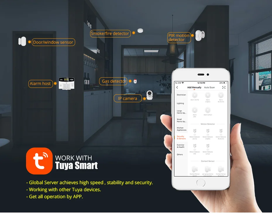 Fuers W214 WIFI 4G GSM Wireles - Home Zone Security App ulasan dan harga