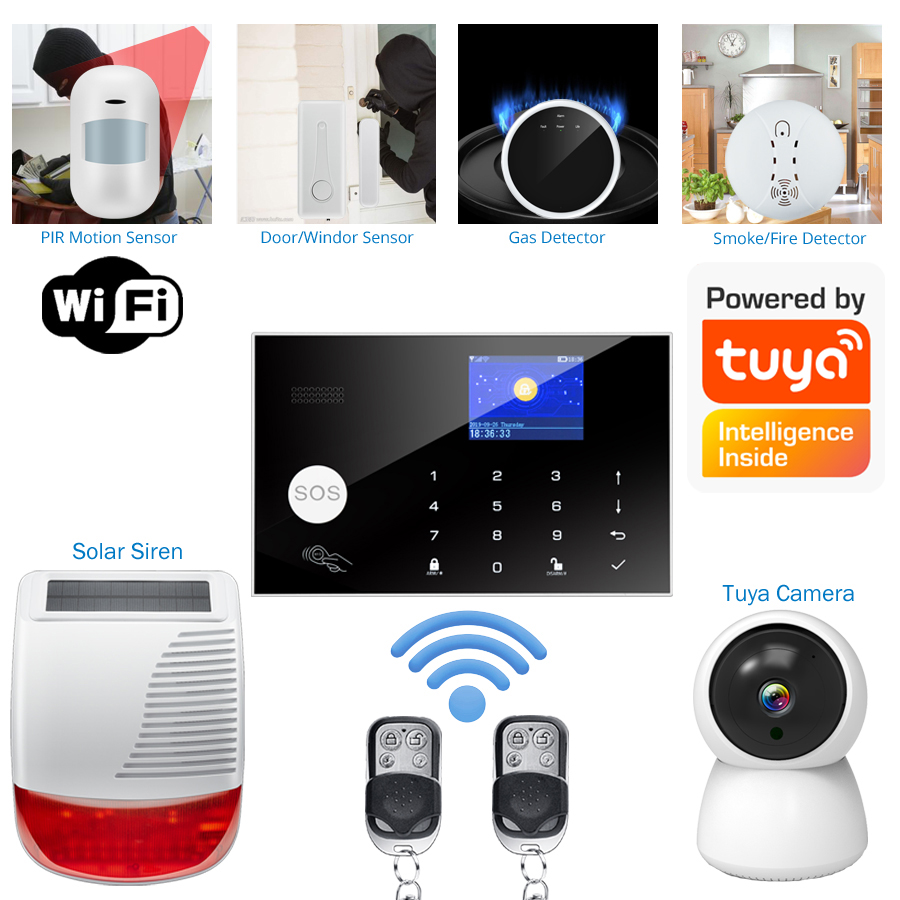 Wireless Home WIFI GSM Home Se - Home Zone Security App ulasan dan harga