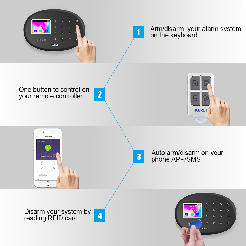 KERUI Alarm Security System W2 - Home Zone Security App ulasan dan harga