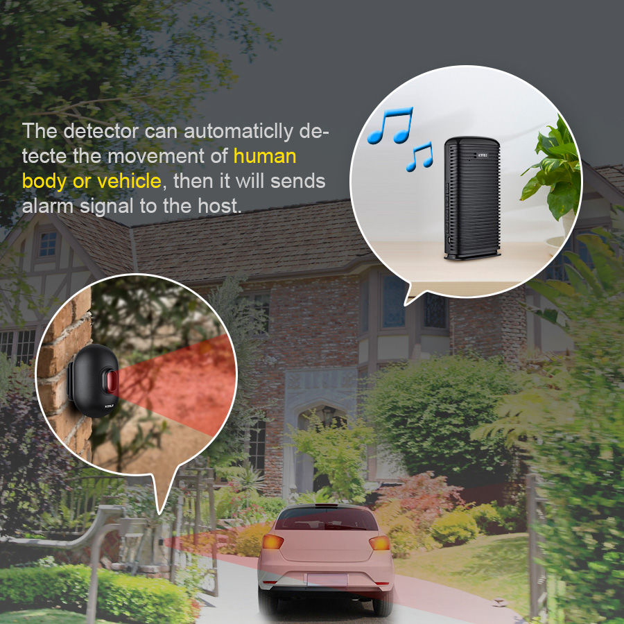 KERUI DW9 Garage Alarm Wireles - Home Security Yard Sign ulasan dan harga