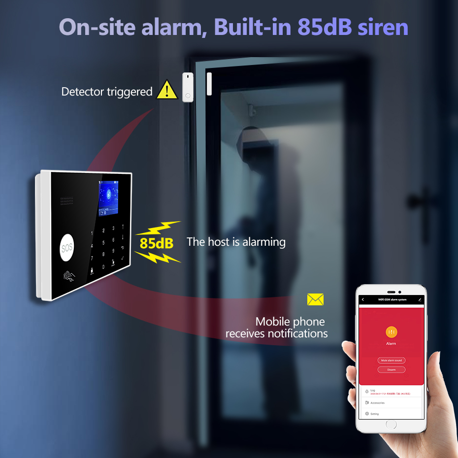 KERUI 433mhz 4G/WIFI Home Alar - Home Zone Security App ulasan dan harga