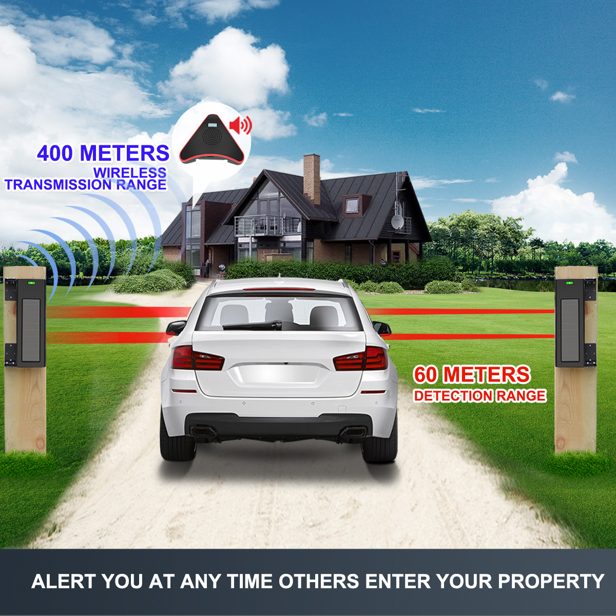 HTZSAFE Solar Beam Sensor Driv - Home Security Yard Sign ulasan dan harga