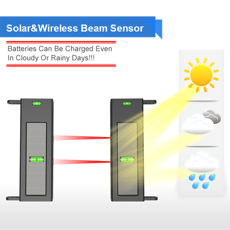 HTZSAFE Solar Beam Sensor Driv - Home Security Yard Sign ulasan dan harga