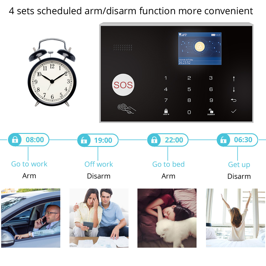 WIFI Alarm System for tuya Hom - Home Zone Security App ulasan dan harga